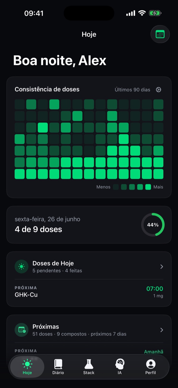 Aba Hoje do Peptide Stack mostrando as doses do dia